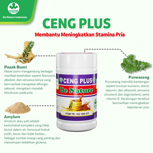 Obat Stamina Pria De Nature - Image 7